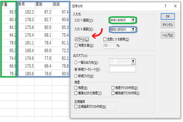 重回帰分析_図表2